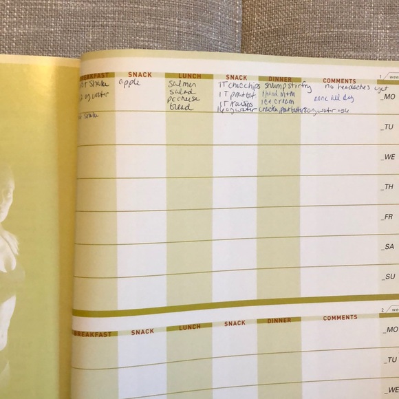 P90X by Tony Horton for Beachbody - Picture 4 of 4